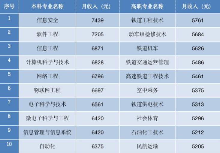 凡骄网络科技