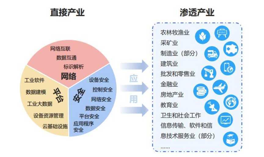 凡骄网络科技