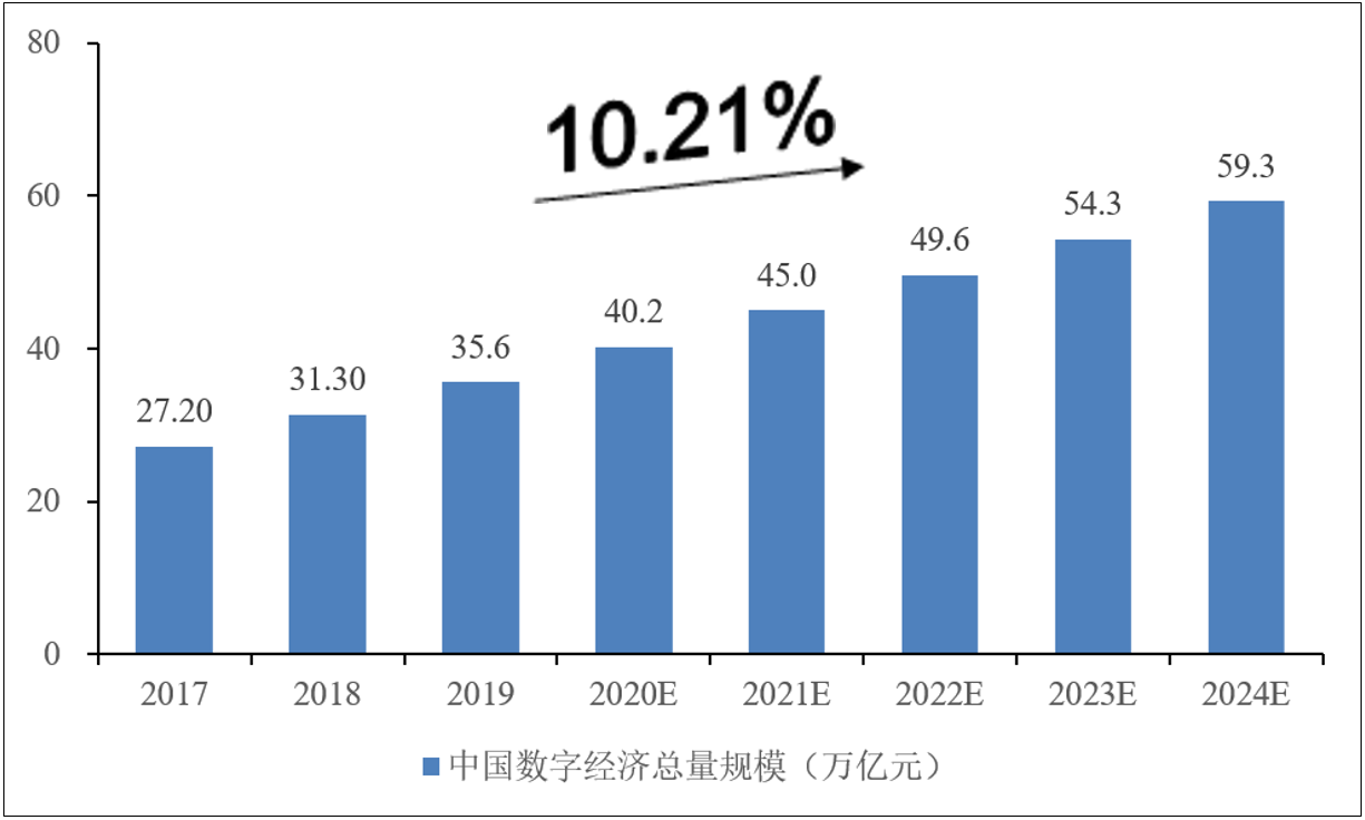 凡骄网络科技
